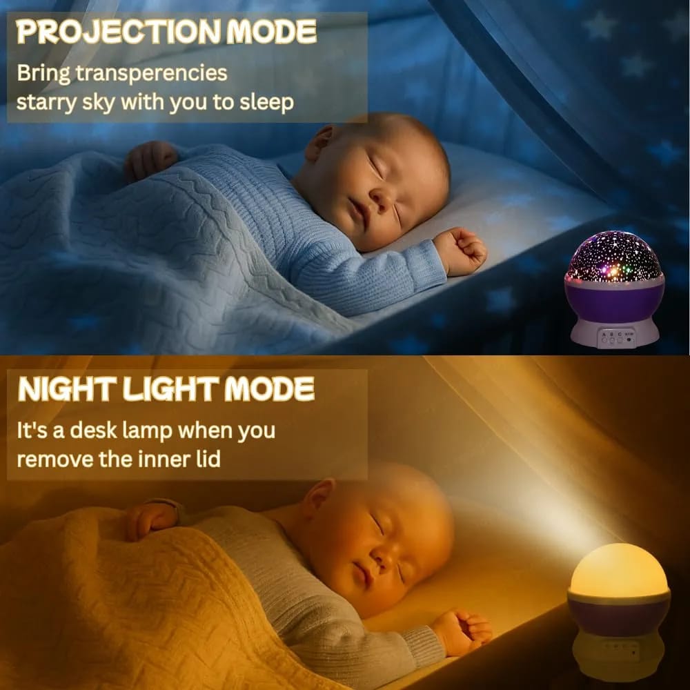 Star Master Galaxy Night Projector Lamp 360° Rotating Led Starry Light with Moon, Ocean Wave & Astronaut Effects
