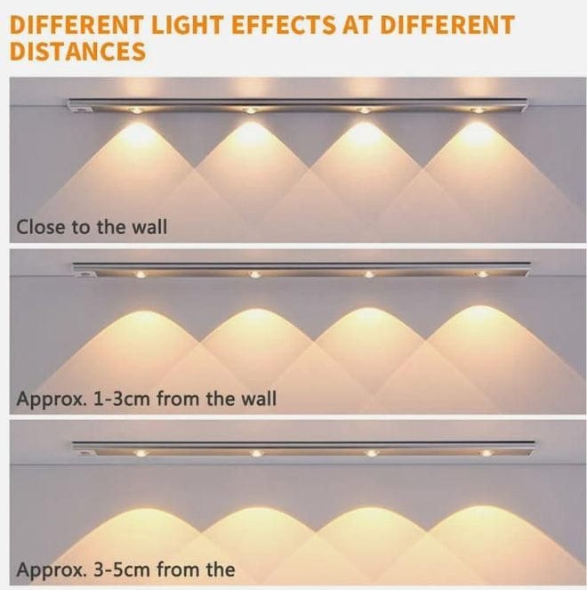 LED PIR Motion Sensor Cabinet With USB Rechargeble